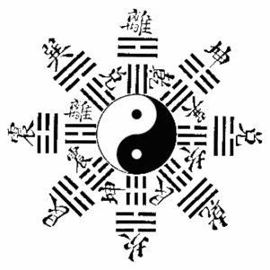 Yin Yang | Feng Shui | Vishwas Healing Centre