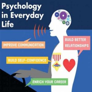 psychology for better communication, relationship