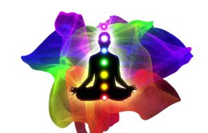 Aura Colors | Vishwas Healing Centre