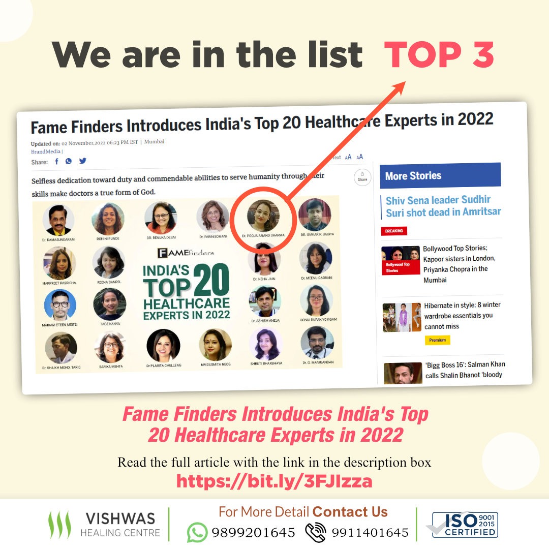 Fame Finders India’s Top 20 Healthcare Experts